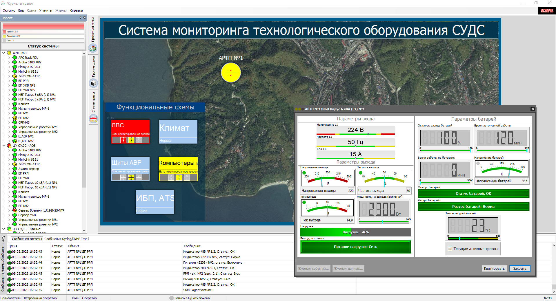 Программное обеспечение мониторинга технологического оборудования  «ОКТОПУС»