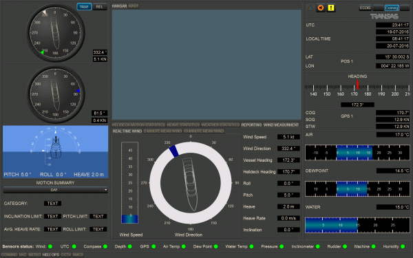 Navi-Conning 5000 CID
