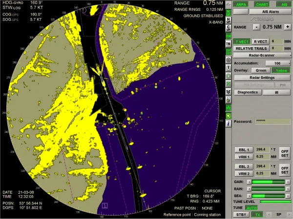 Navi-Radar 4000